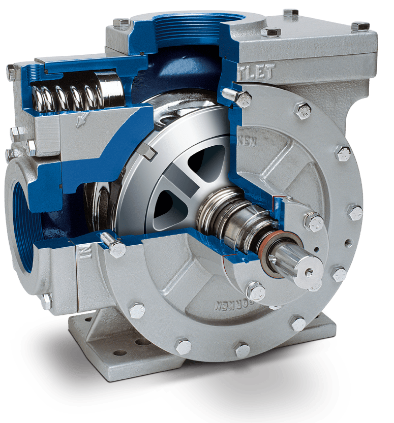 Vane Pumps Manufacturers & Suppliers